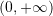 Rendered by QuickLaTeX.com (0,+\infty)